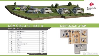 Představujeme Vám projekt moderního bydlení v klidné lokalit