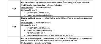 Předmětem prodeje je pozemek o výměře 1 609 m2 v malé obci S