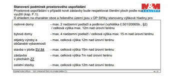 Nabízíme krásný široký rovinatý stavební pozemek ve Střílkác