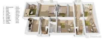 K MÁNÍ – Obrovský dům 7+2 pro velkou rodinu nebo dva v Petro