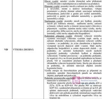 Ve výhradním zastoupení majitele vám zprostředkuji prodej ze