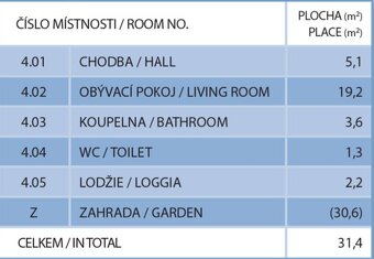 Vhodné i pro studenty a cizince. Nabízíme Vám možnost bydlen