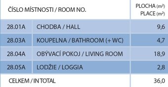 Vhodné i pro studenty a cizince. Nabízíme Vám možnost bydlen
