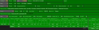 Prodám lesní pozemky v k.ú. Vracov. Jedná se o: - p.č. 5045/