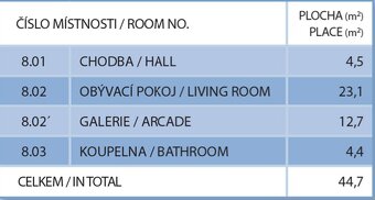 Nabízíme Vám ojedinělou možnost bydlení v luxusním oploceném