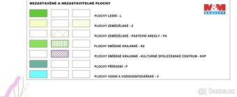 Nabízíme k prodeji jedinečnou nemovitost typu 