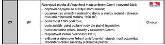 Nabízíme k prodeji pozemek o celkové ploše 877m², nacházejíc