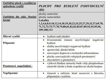 Ev.č. 26991 Nabízíme k prodeji rodinný dům s číslem popisným