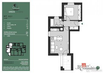 Prodej bytu 2+kk, 46 m2 + lodžie v projektu Green ChodovPřed