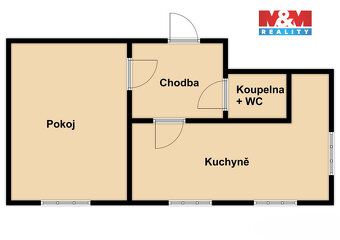 Nabídka dlouhodobého pronájmu bytu v Jindřichově Hradci - ul