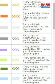 Nabízíme k prodeji pozemek o rozloze 1419 m² v katastrálním 
