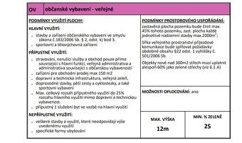 Nabízím k prodeji zajímavý pozemek v katastrálním území Stra