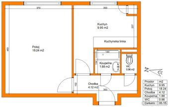 Nabízíme pronájem bytu o dispozici 1+1 a celkové výměře 36,8