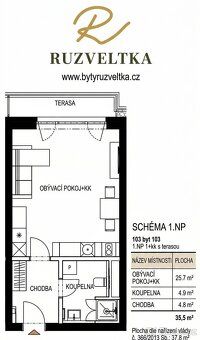 Nadstandardní přízemní nový byt 1+kk 38m2 se zahrádkou 28m2,