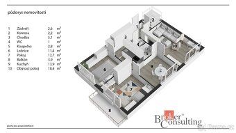 Prodej, byty/3+1, 72 m2, Káranská 511/38, 10800 Praha, Hlavn