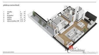 Prodej, ostatní/jiný, 60.5 m2, Boženy Vikové-Kunětické 2918,