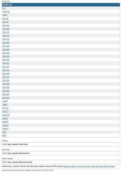 Nabízím k prodeji soubor pozemků na LV 712 v KÚ Uherčice o c
