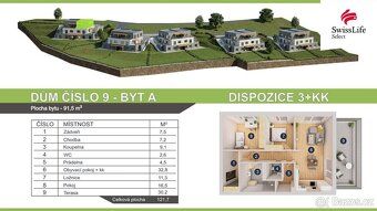 REZERVOVÁNO - BYT 9A
Představujeme Vám projekt moderního byd