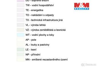 Potřebujete ihned začít stavět? Máme pro Vás prodej pozemku 