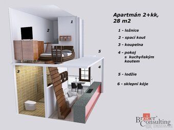 Horský apartmán v blízkosti přírodyÚtulný vybavený horský ap