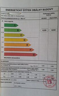 Představujeme čerstvě zabydlenou novostavbu rodinného domu v