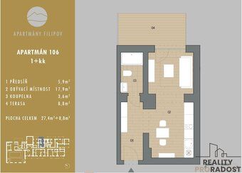 Filipov Apartments in the Bílé Karpaty Protected Landscape Area with Deep Beech Forests Right…