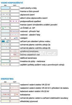 Máme pro vás exkluzivní nabídku stavebního pozemku v atrakti