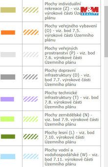 Chcesz posiadać działkę z widokiem na piękny Ołomuniec lub Święty Wzgórek?