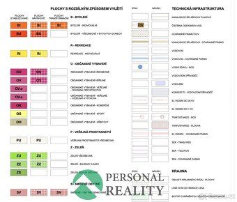 Ev.č. 02898 Nabízíme Vám exkluzivní prodej pozemku určeného 
