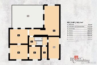 Predaj, rodinné domy, 354 m2, Haratice 102, 46846 Plavy, Jablonec nad Nisou [ID 82683]
