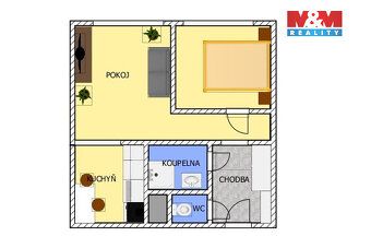 Pronájem bytu o dispozici 2+kk a celkové ploše 36 m2. Slunný