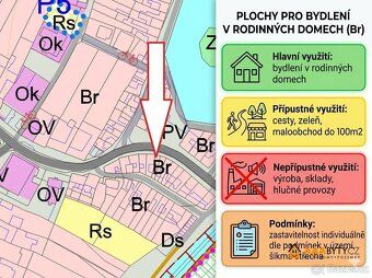 Většina lidí ztrácí čas opravami starých baráků. Vy na to bě