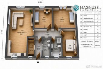 A modern passive house is being built on a quiet and carefully selected location