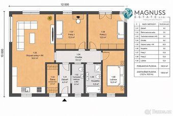 A modern passive house is being built on a quiet and carefully selected location