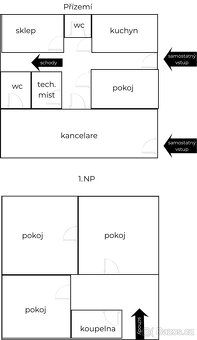 Rental of house (105 m²) with office, garage, garden and solar panels