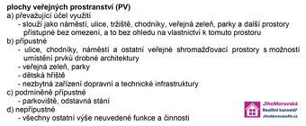 Hledáte ke koupi stavební pozemek pro výstavbu několika rodi