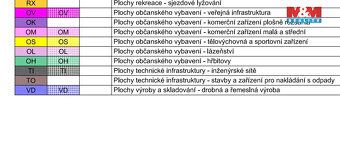 Pozemek 13.250 m2 v Lázních Běloves, nedaleko města Náchod. 