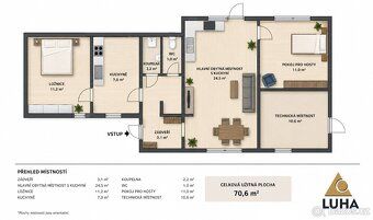 Sale of family house in Horní Lhota near Luhačovice We offer for sale an unique family house…