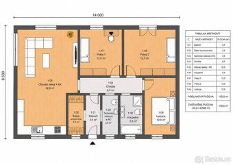 We offer for sale a modern turnkey passive house including land
