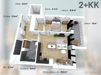 Apartment for rent in popular developing area of Třebíč - Borovina as part of third stage of BOPO development project