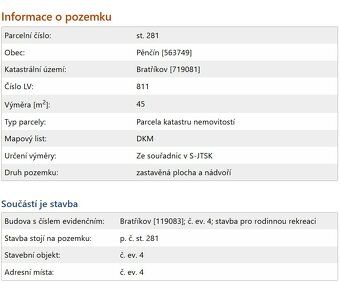 Chaloupka je stará a ve špatném stavu. Každopádně na retro-r