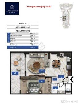 Azura World Residence 🇹🇷 projekt který má velký potenciál , 