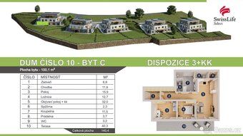 Představujeme Vám projekt moderního bydlení v klidné lokalit