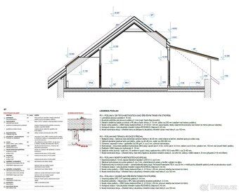 Investiční příležitost: Půdní prostor 160 m² se stav. povole