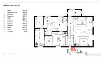 Family house 5+1 on large plot of land 1,560 m² - Pardubice Ohraz