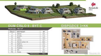 Představujeme Vám projekt moderního bydlení v klidné lokalit
