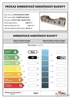 Pronájem, byty/2+kk, 77.1 m2, T. G. Masaryka 1084, 51721 Týn
