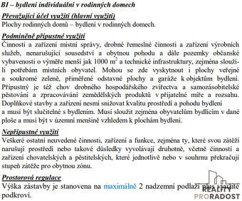 Nabízíme k prodeji stavební parcelu nacházející se v části o