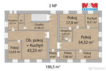 Nabízíme zajímavou investiční nemovitost v obci Močidlec u P