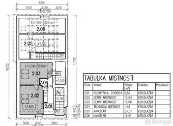 Ev.č. 00036 Pronajmu samostatný kancelářský domek o celkové 